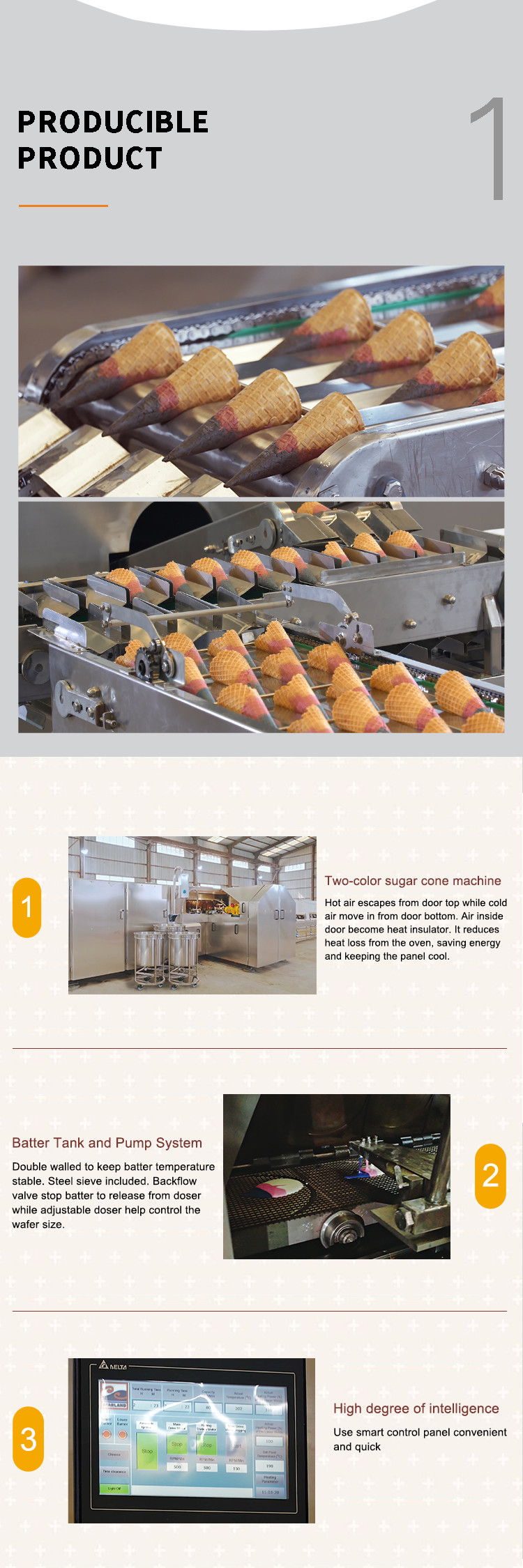 Cone Production Line , 51 Cast Iron Baking Templates Flexible Automatic Installation And Debugging.