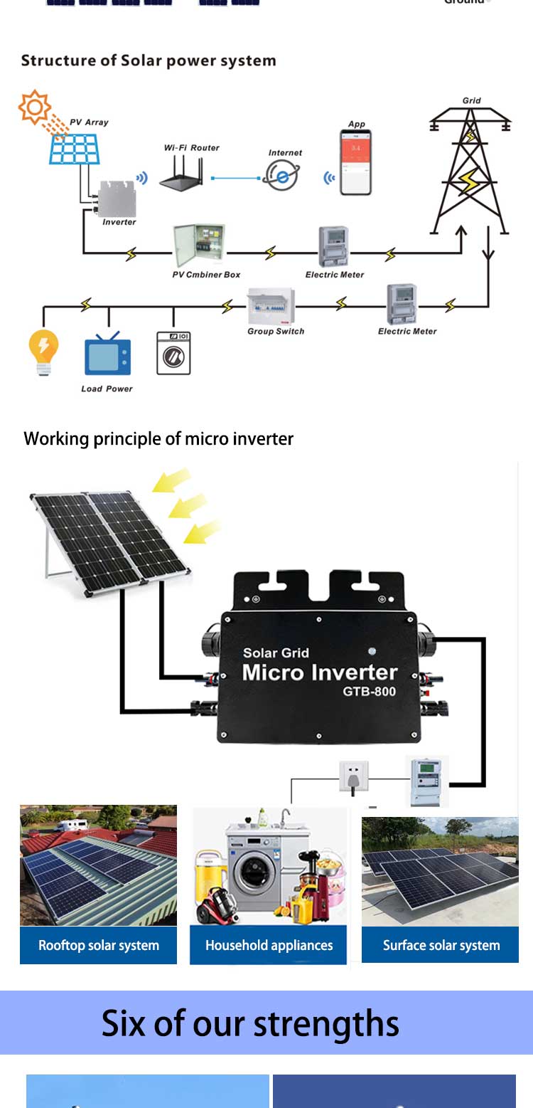 600W 1000W Lowest Price China Wholesale Solar System Micro Inverter Micro Inverter Wvc800 Micro-Inverter