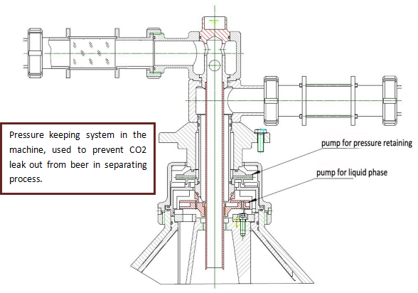 High Speed Vertical Disc Stack Centrifuges Beer Clarifying Machine 5000L/H