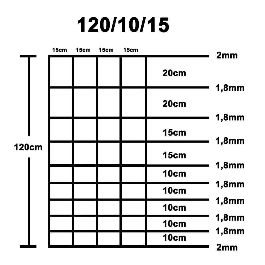 Galvanized Wire Mesh Fence Field 164ft Zoo Wild Fencing Roll Hardware