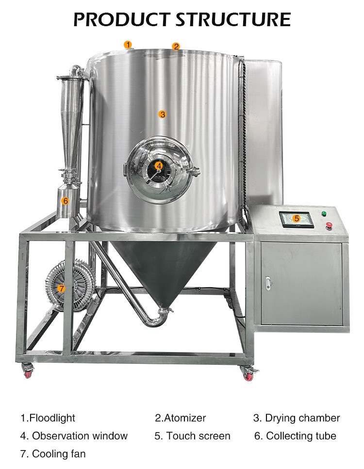 10L Centrifugal Spray Dryer Drying Machine For Egg Powder/Tea/Herbal Extract/Protein/Starch