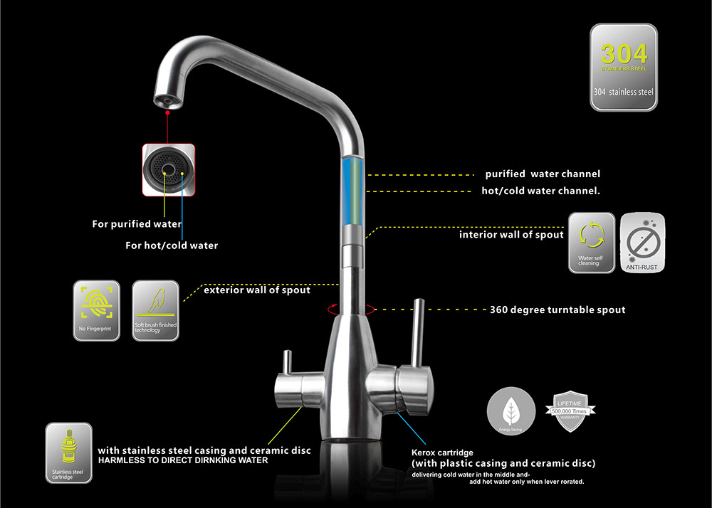Pure Black Stainless Steel 304 Tap Sus316 Hot And Cold Filter Water Tap Mixer Handles Kitchen Faucet