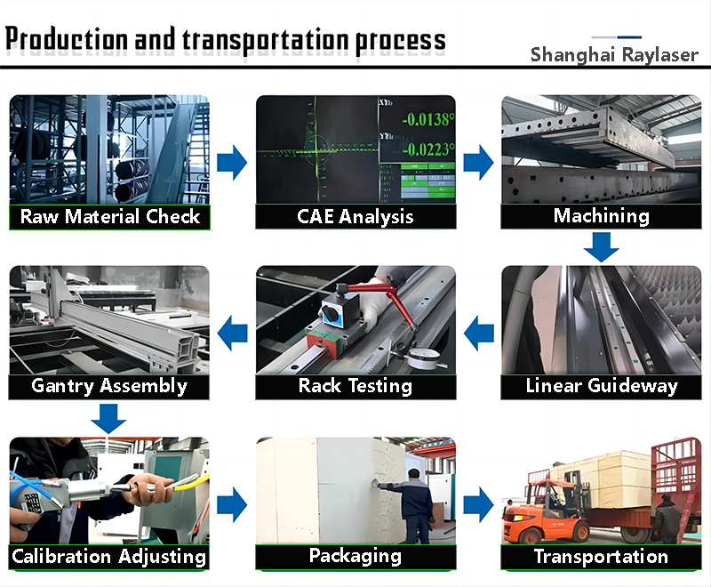 1500W Fiber Laser Cutting Machine Cutting Area 1500mm*3000mm laser cutting machine for metal sheet laser sheet cutting machine