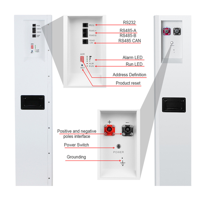 Rechargeable Lifepo4 Battery Lithium Phosphate Battery 48v Wall Mounted Battery