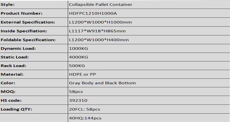 Industry storage Large custom box heavy duty Plastic pallet box for shipping