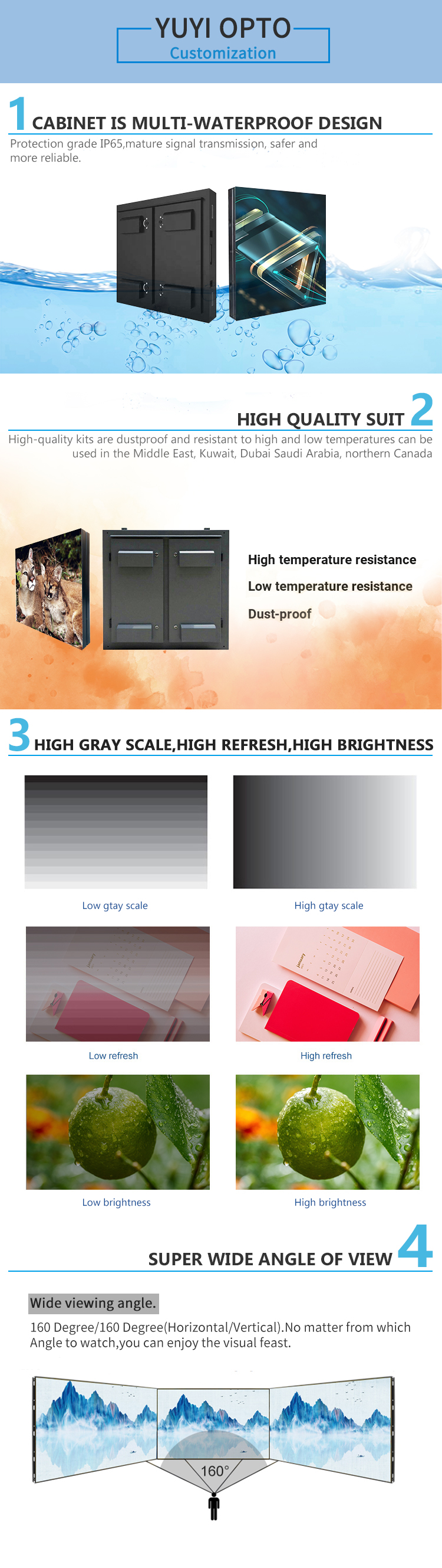 192*192mm Outdoor Fixed LED Display P3 P4 P5 P6 HD LED Screen Sign