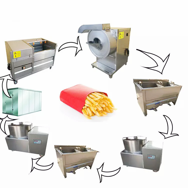 Big Commercial KFC Frite Chicken Fry Machine Doughnut Electric Deep Fryers