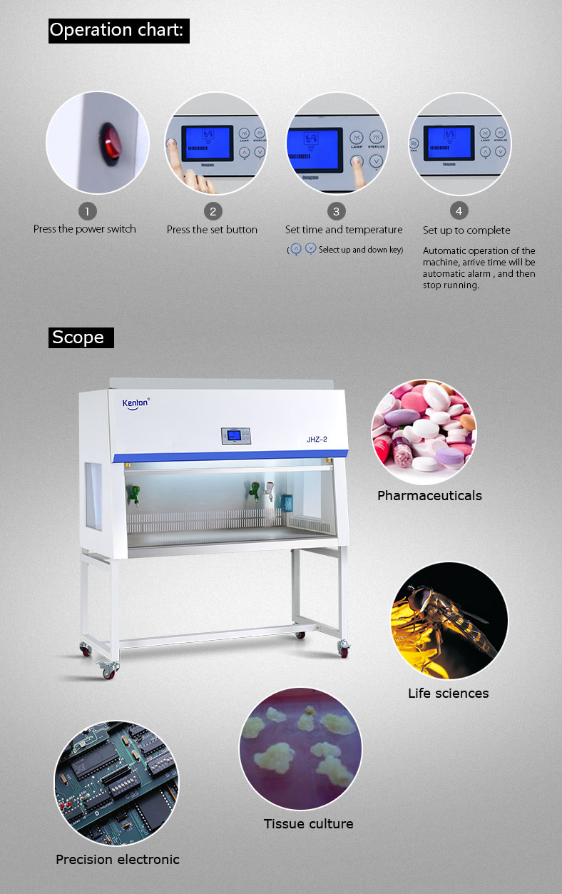Class 100 Laminar Air Flow Cabinet 99.99% HEPA Filter Horizontal Laminar Flow Cabinet
