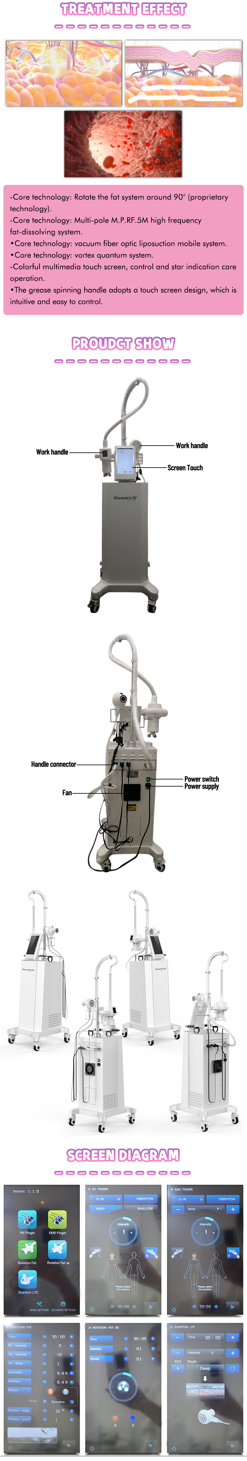 best Selling Body Rotation fractional rf fat Facial health care fast slimming machine cavitation vacuum beauty equipment