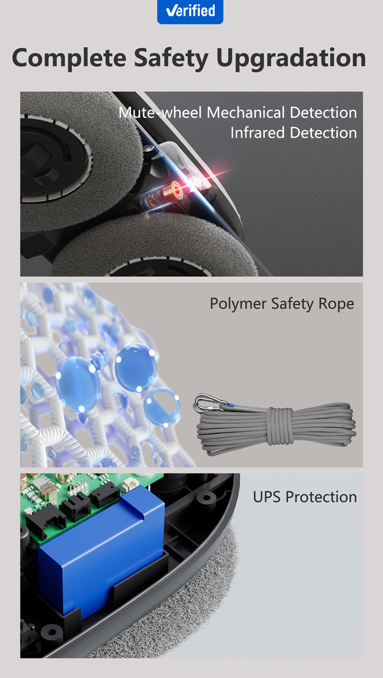 Intelligent Automatic Window Cleaning Robot with 90s/m2 Cleaning Speed and 67dB Noise