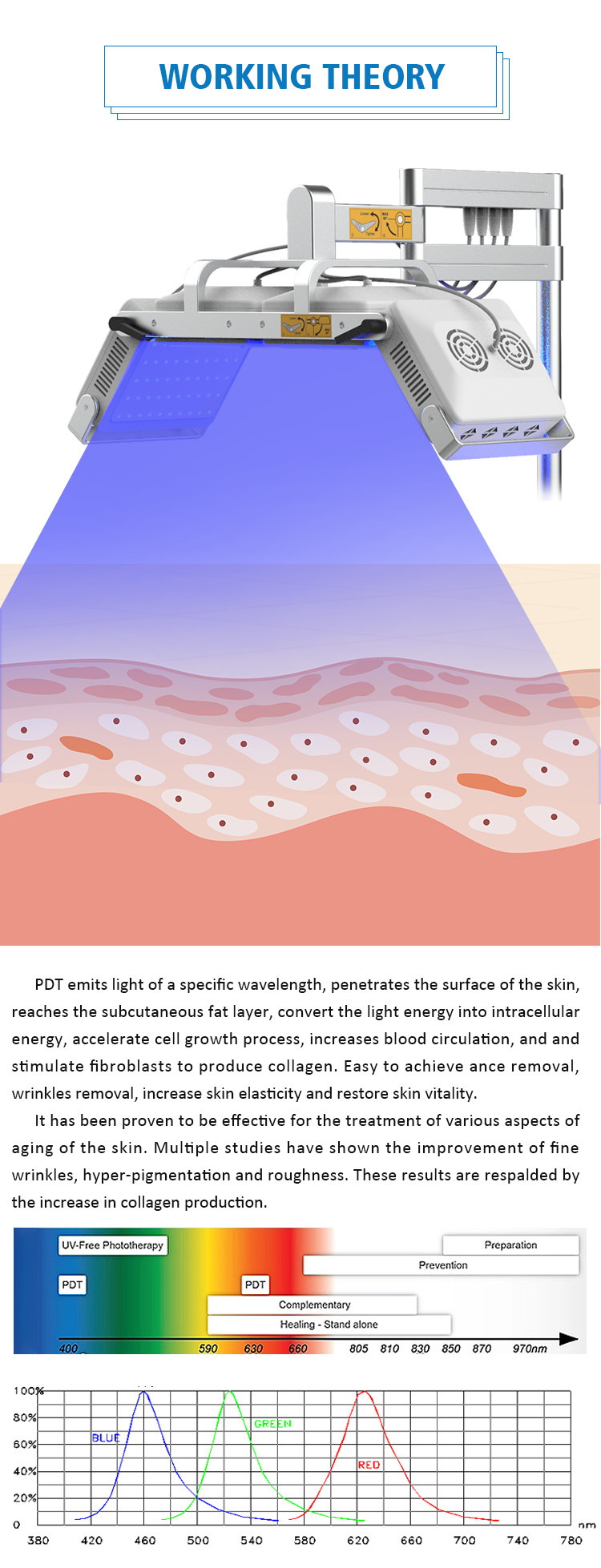 Professional LED Light Therapy PDT Machine For Acne Treatment Skin Care