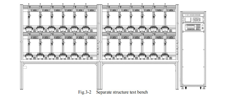 YC1893D Professional Stationary Meter Test System