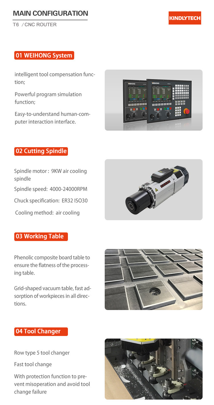 ATC CNC Router Machine 1325 For Acrylic Engraving
