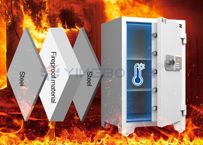 Adjustable Shelves Fireproof Safe Box Solid Steel Latches Secure Valuables Documents