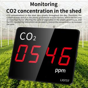 LX975T-A Air Quality Monitor with CO2 Real Time Detection Large LED Display