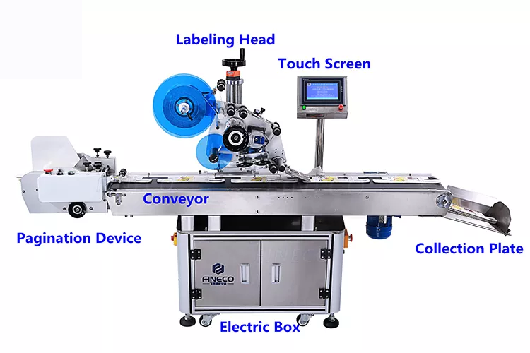FK812 High Speed Auto Tags Card Paging Labeling Machine with Video Technical Support