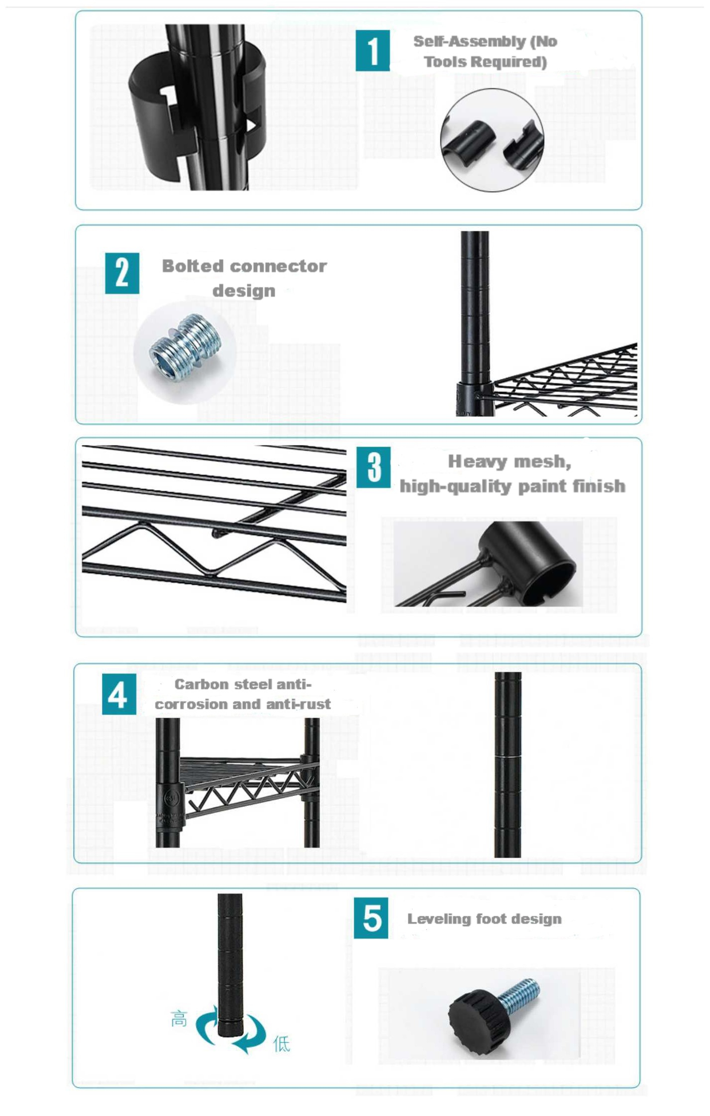 product details