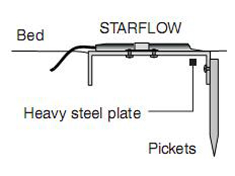 Calculation Parameters 200x 70x 25mm Starflow Ultrasonic Doppler Water Flow Recorder