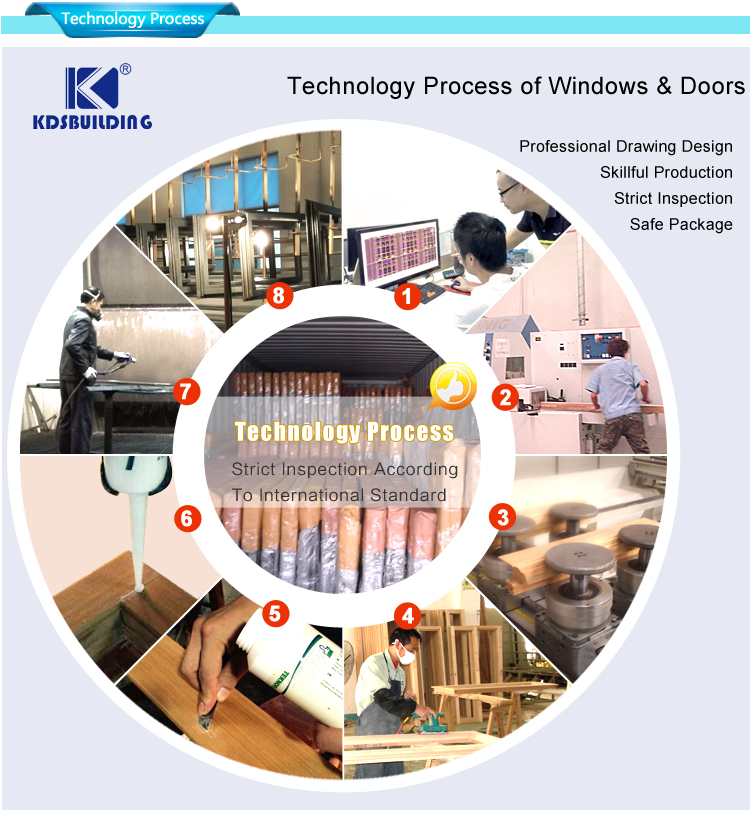 KDSBuilding A Beautiful French Power coating Round Window German Wooden Tilt And Turn Windows