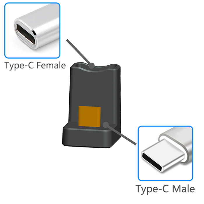90 Degree USB-C USB 3.1 Type-C Male To Female Extension Adapter