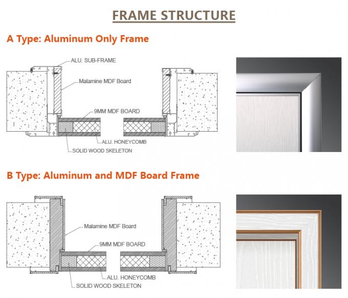 Fire Resistance MDF Interior Doors Flat Insert Shape For Kindergarten Room 3