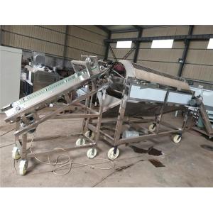  cocoa pod removing machine,cocoa pod cutting machine,cocoa pod splitting machine,fresh cocoa shelling machine Manufactures
