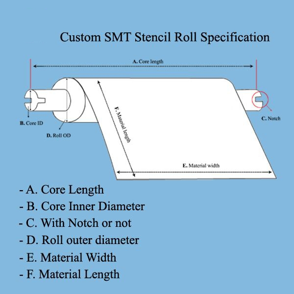Cleanroom Plastic Core Woodpulp 56gsm Nonwoven SMT Stencil Wiper Rolls
