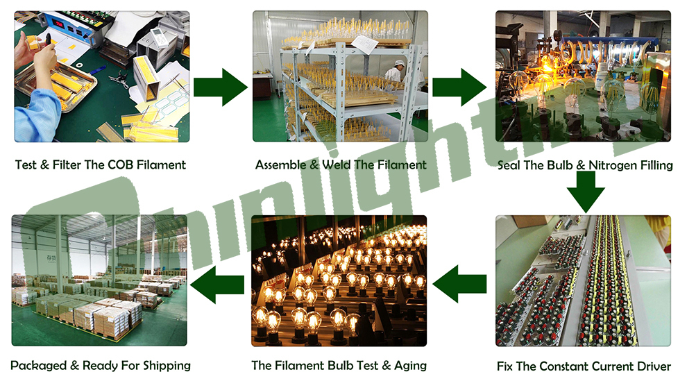 Waterproof IP65 String Lights Outdoor LED Bulb Light S14 27ft 12bulb Solar Panel Festoon Light