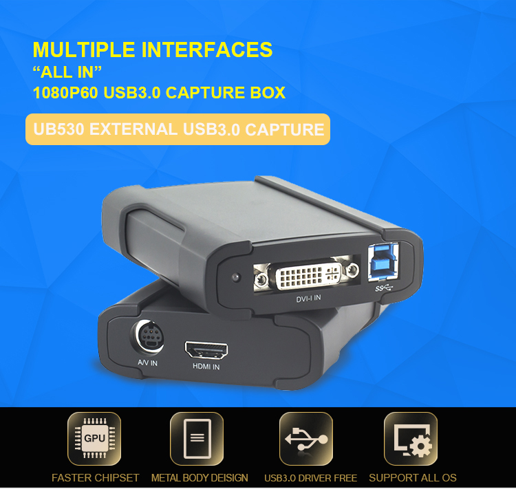 Max.FPS 1920x1080p 60/50fps USB Video Capture Card Grabber With Multiple Video Inputs
