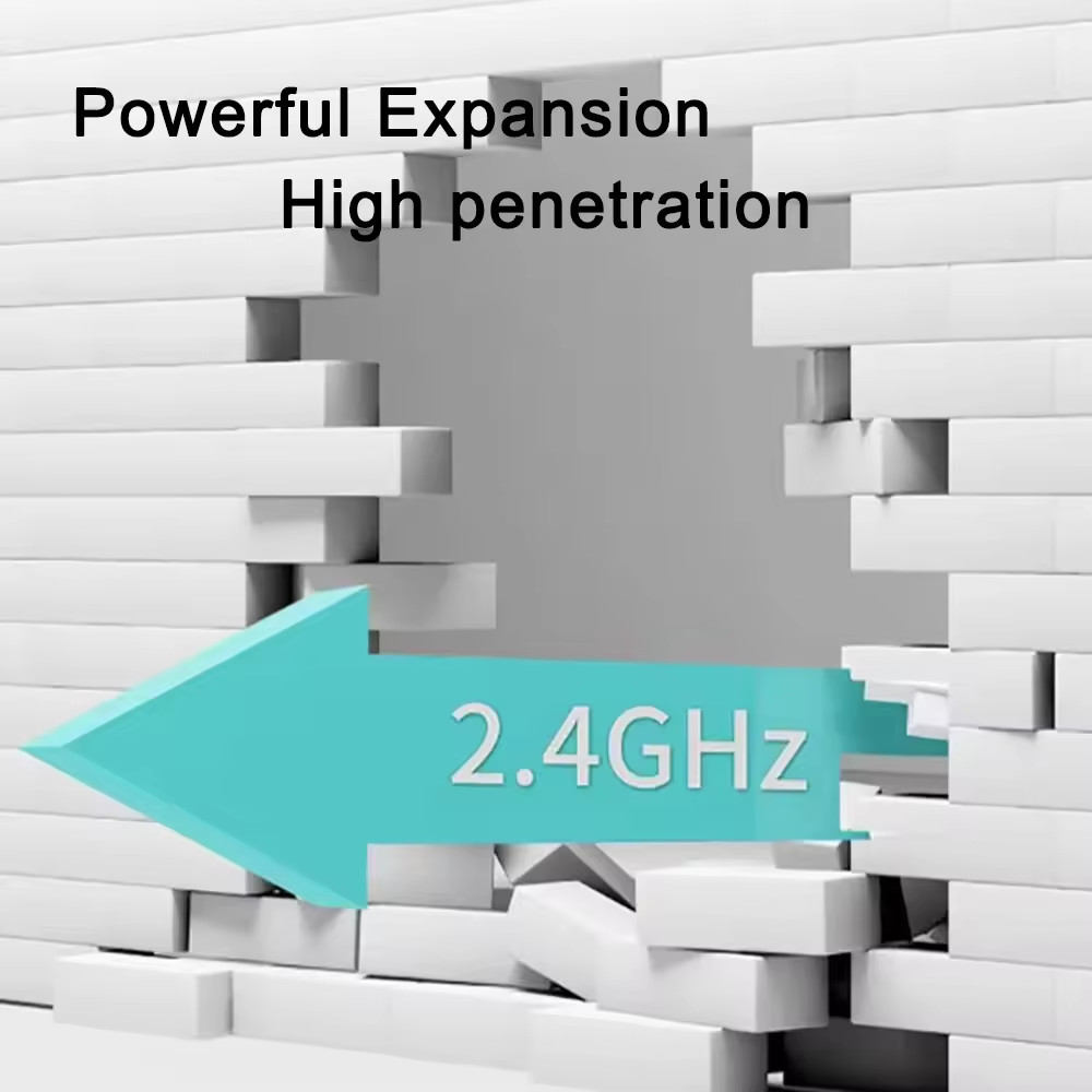 LTE DL 150Mbps 5G Router Speed Data Transfer for Seamless Connectivity