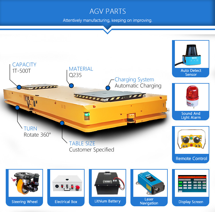 5t Factory Multi-Function Rail RGV Robot