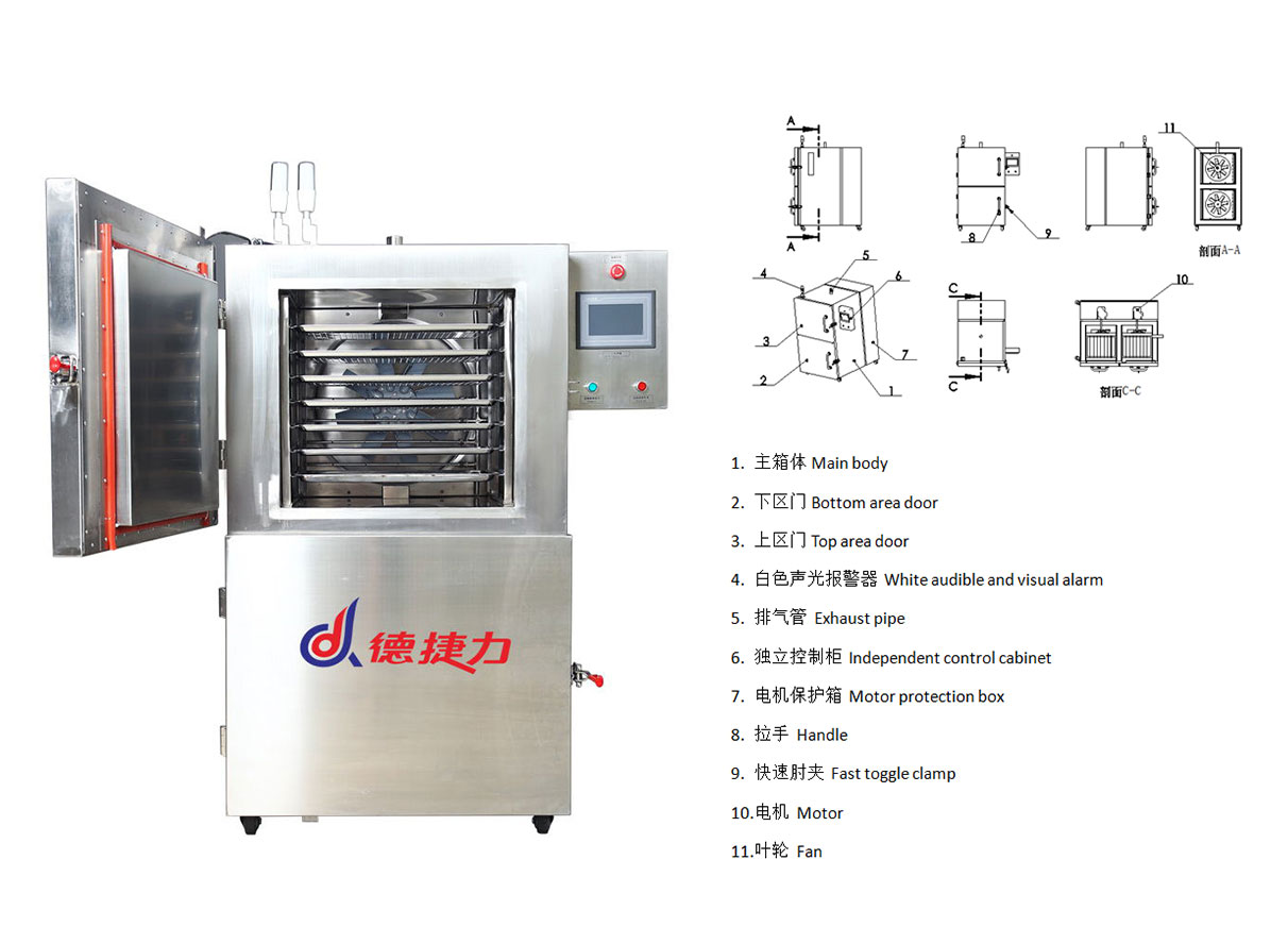 600kg/Hour Flash Freeze Blast Freezers And Chillers Minus 120C SUS304