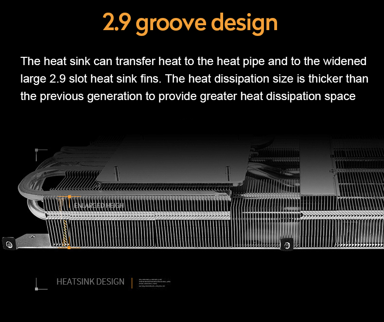 RX 6800 XT Graphics Card