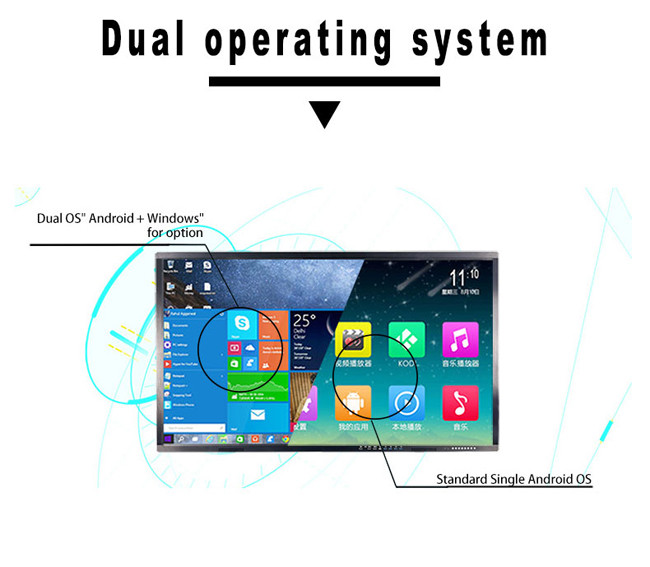 450cd/M2 Digital Interactive Smart Board CCC 70'' Interactive Display
