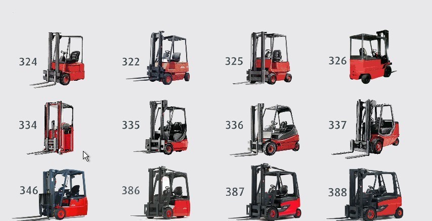 E6420 Laptop Forklift Diagnostic Tools Jungheinrich Linde Judit Forklift Software CE Marked