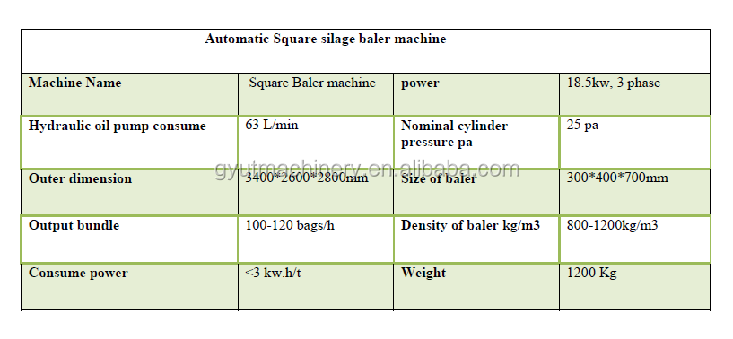 3200 KG Capacity Square Baler for Wood Sawdust Integration Baler Machines