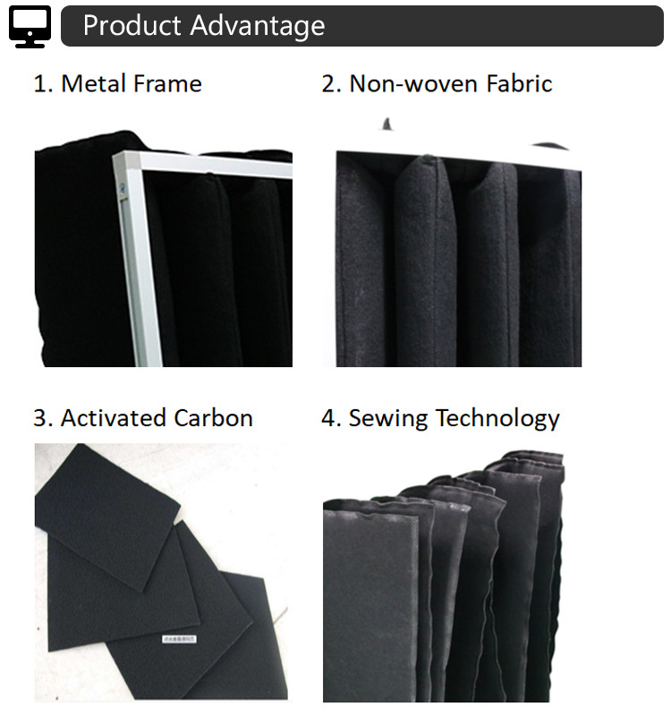 Pocket Medium Efficient Activated Carbon Bag Filter for Odor Remover