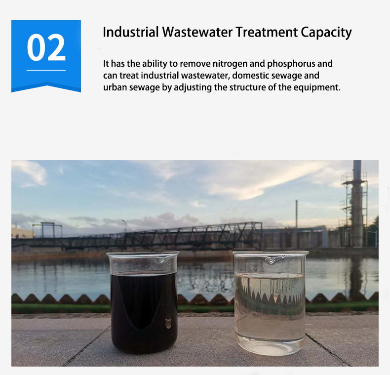 Plug and play solution for hotels resorts and villas Containerized Sewage Treatment Plant