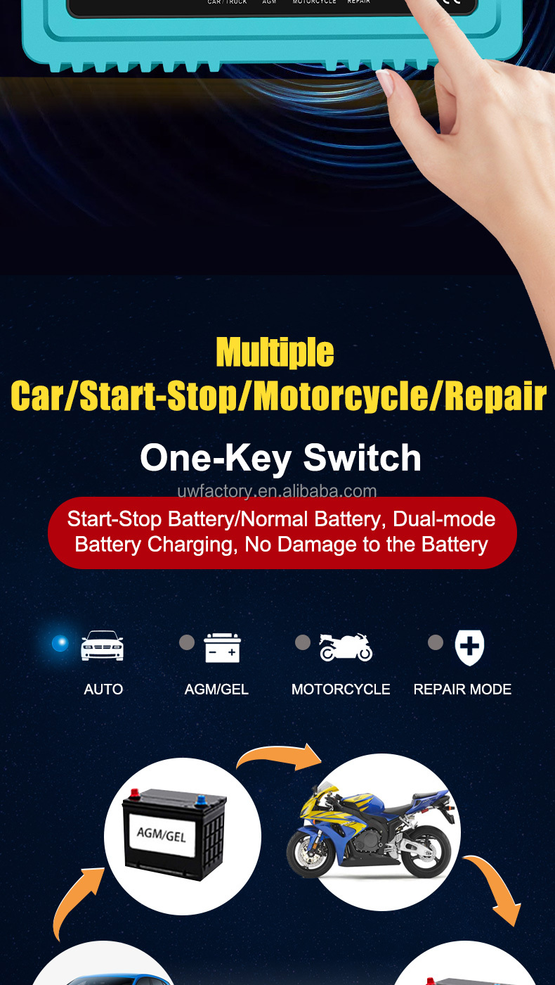 Fast Charging Speed 7-Stage Auto Lead Acid Battery Charger 12V 6A 24V 3A for LiFePO4 Lithium 12V/24V Motorcycle Battery