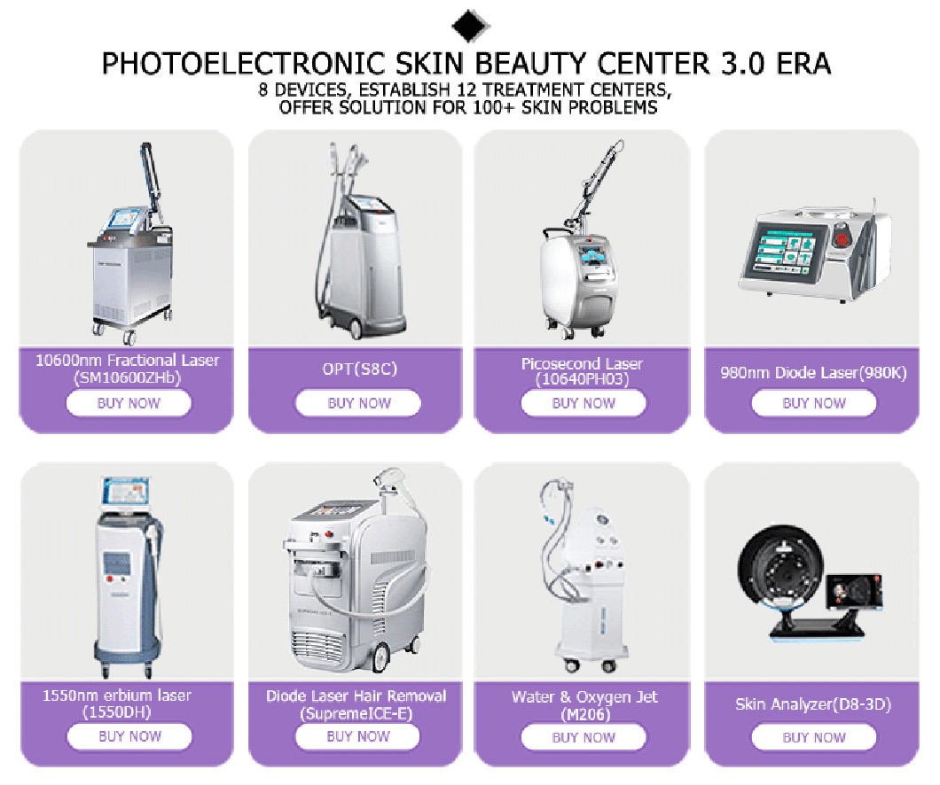 2021 Newly launched OEM ODM approved facelift fractional laser skin treatment for skin tightening