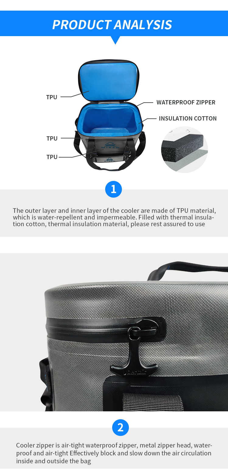 21L Multipurpose Soft Sided Lunch Cooler Bags For Hiking Swimming