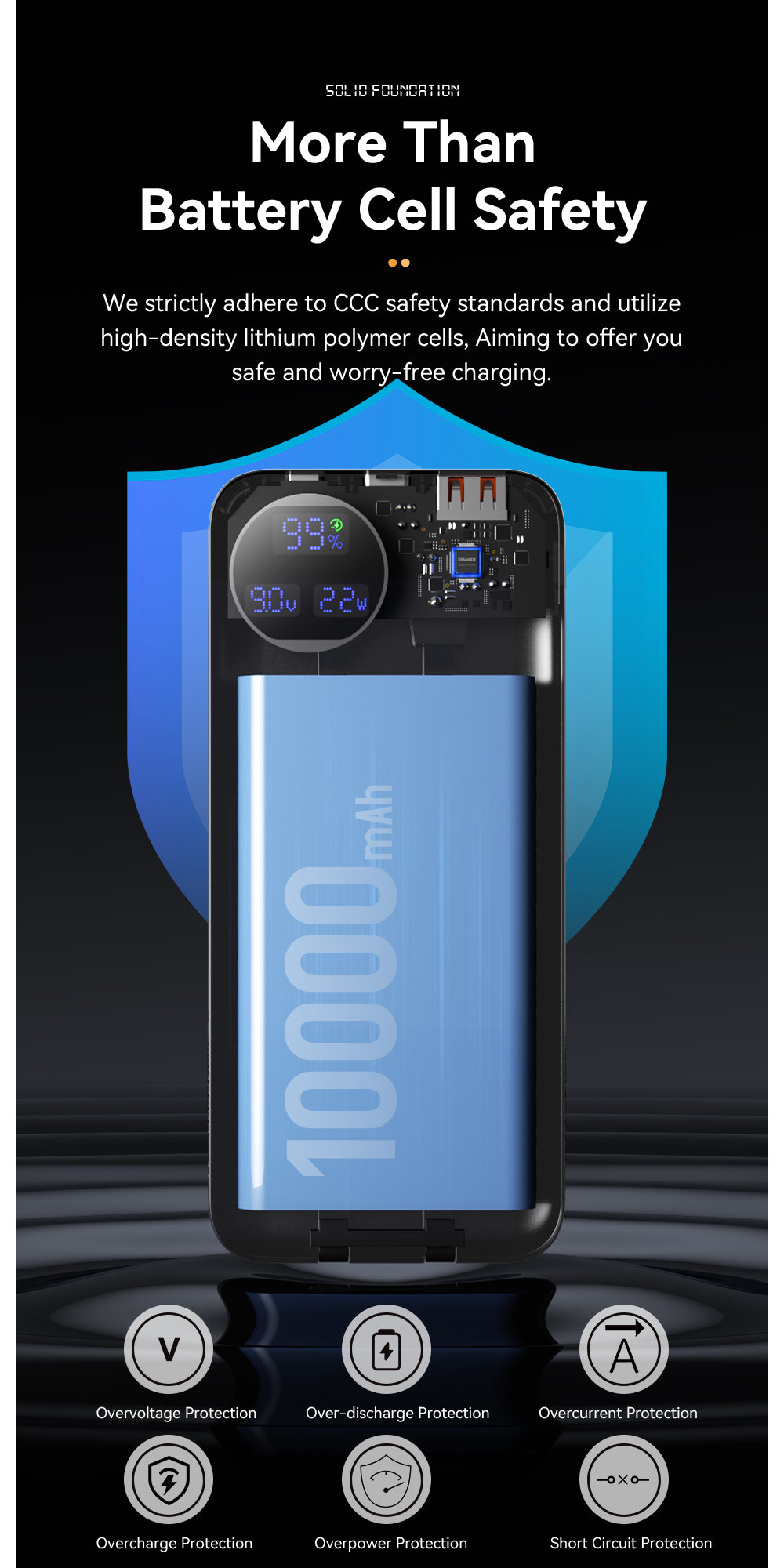 ESSAGER ES-D016 Series USB A/C/Lighting Output Battery Power Bank 10000mah