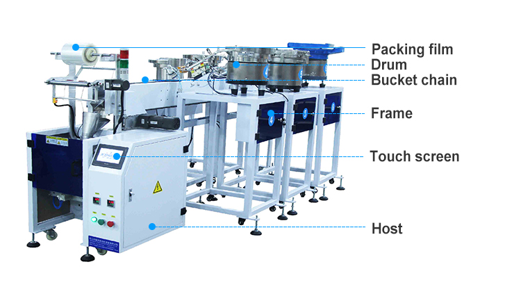 High Quality Automatic Counting Furniture Parts Screw Nuts Bolt Packaging Machine