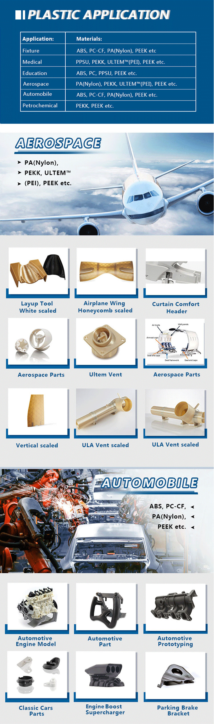 FDM 3D Printing Rapid Prototyping Services PLA/ABS/TPU Coloring 0.8mm