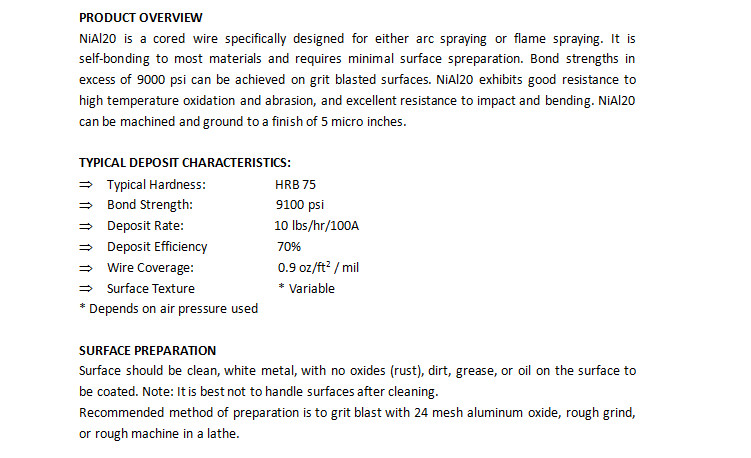 Arc Spraying Size 2.0mm Thermal Spray Wire NiAl20 Nickel Based Alloy Wire