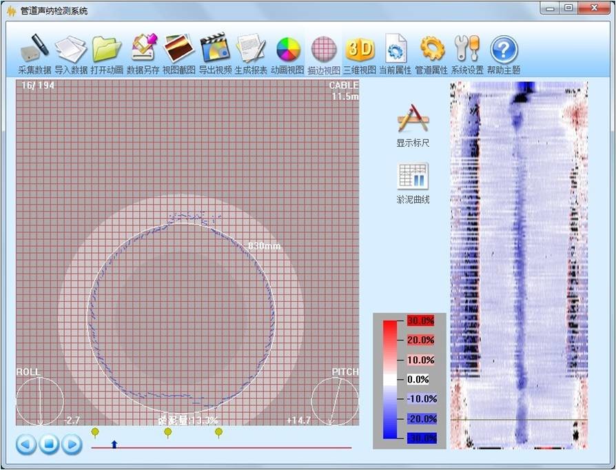 Durable Sewer Inspection Camera , Pipeline Video Inspection With Sonar System