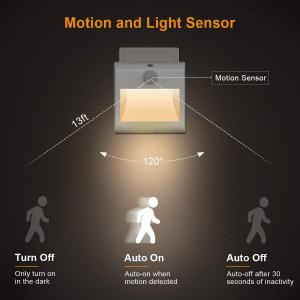4m Detection Plug In Led Motion Sensor Night Light