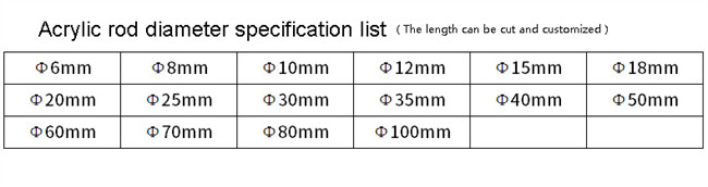 Diameter 4mm Length 15cm Acrylic Tubes Rods Extrude Transparent Round Acrylic Rod