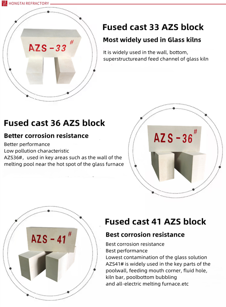 Top- Fused Cast Zirconia Corundum Block AZS 33 Brick for Glass Melting Furnace