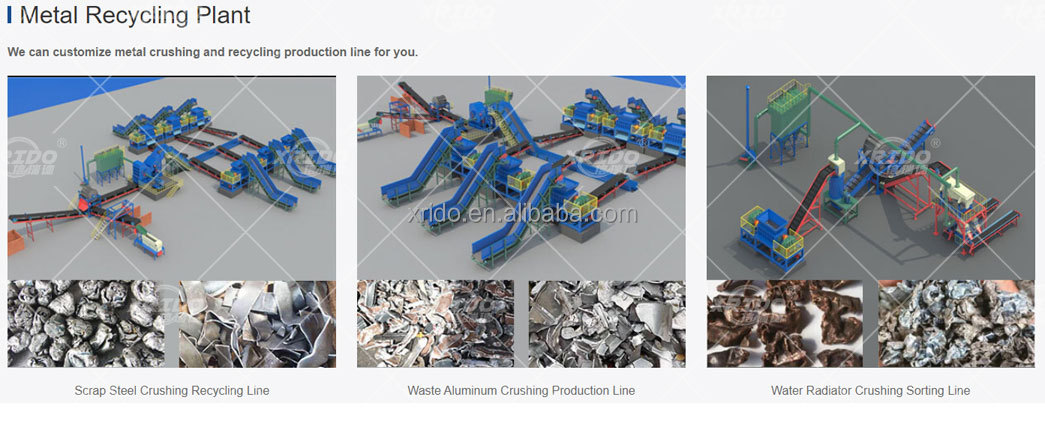 Aluminum Motor Stator Metal Crusher Machine Multifunctional Metal Scrap Crusher